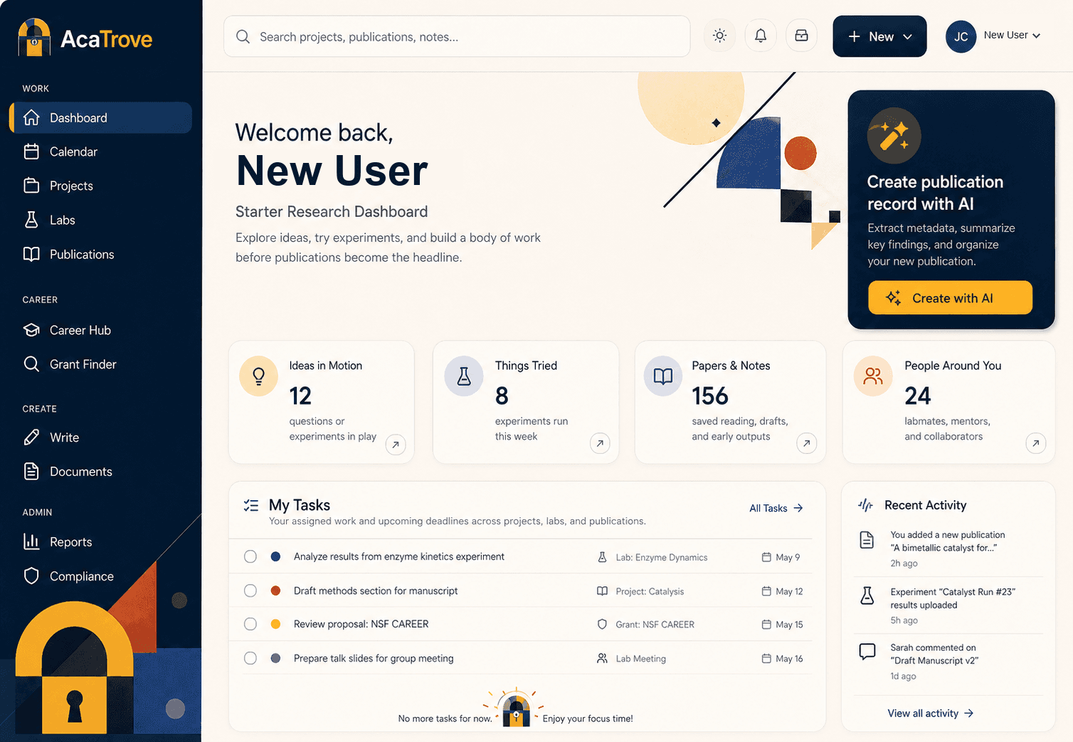 AcaTrove dashboard showing research projects, tasks, publications, and activity